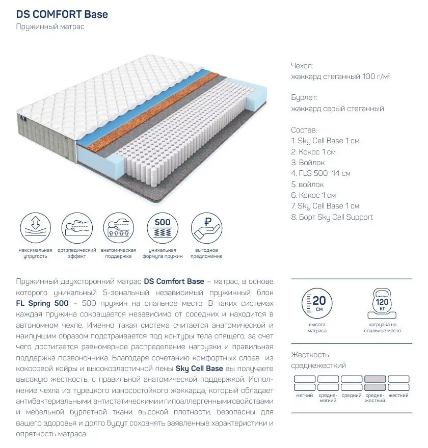 Матрас с чехлом DS Comfort Base 180*200 h=20 БС