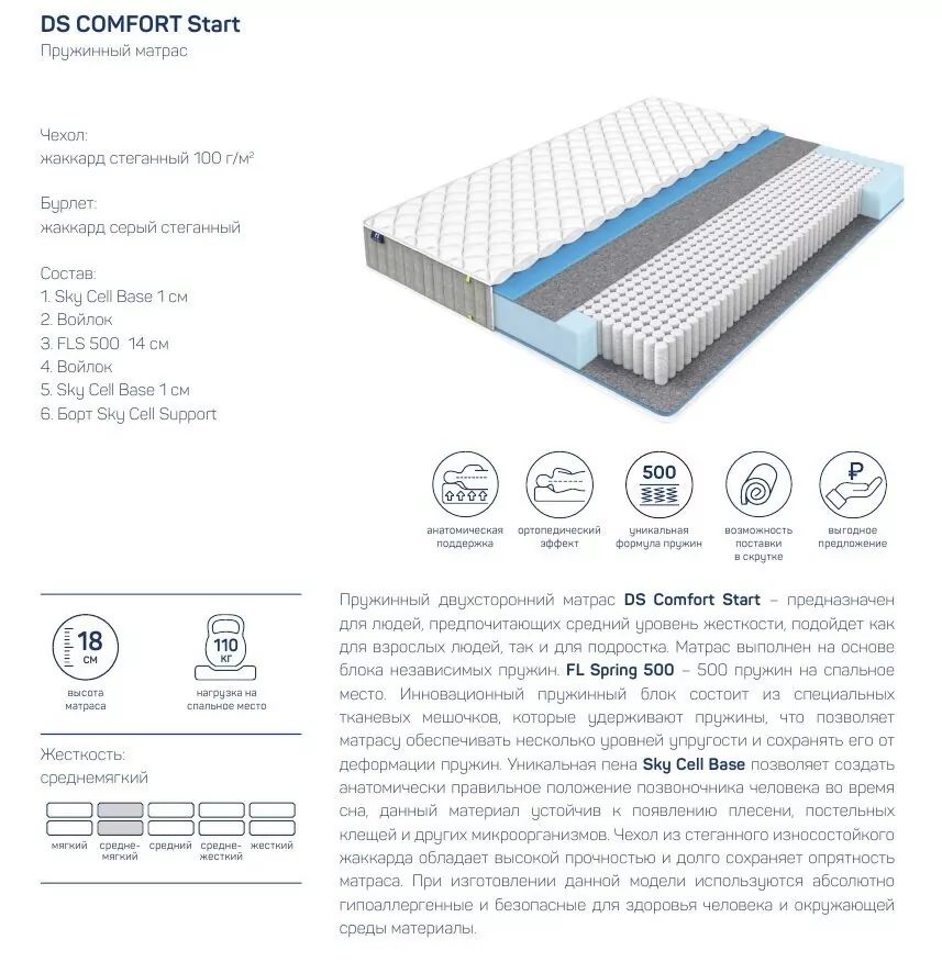 Матрас с чехлом DS Comfort Start 140*195 h=17 БС