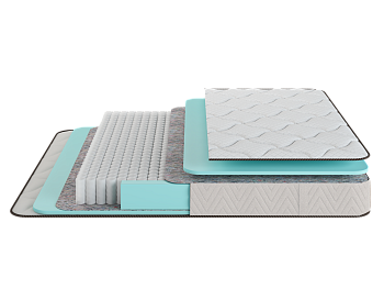 Матрас "Riva" (160*200, синт. жак(200))